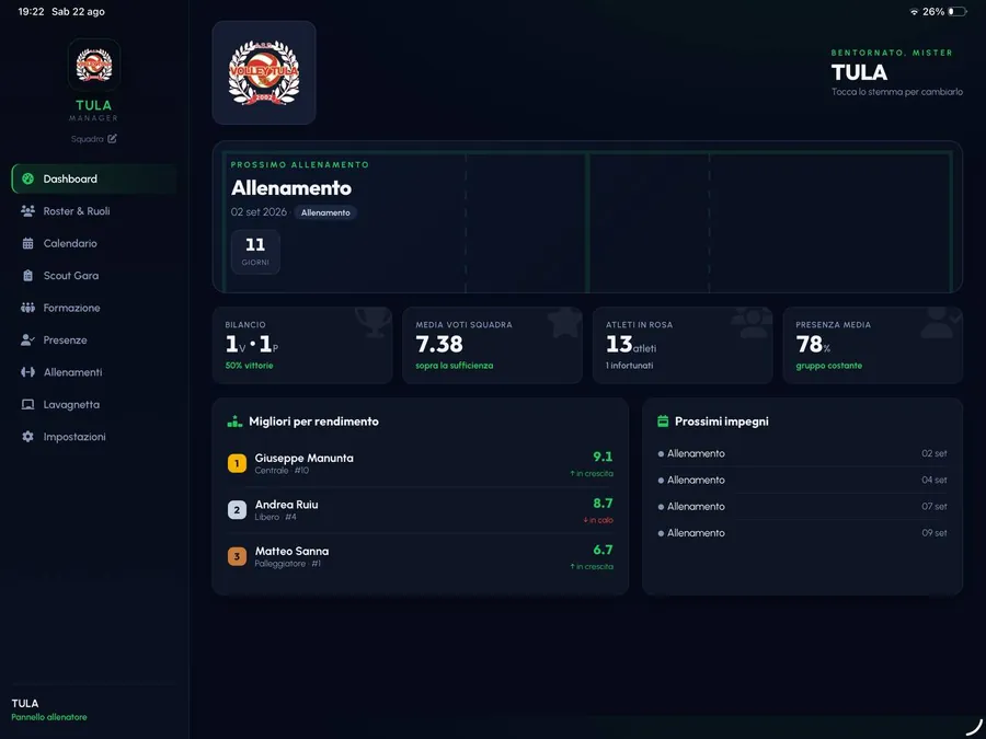 Dashboard Airim Coaching Manager su tablet, con statistiche squadra e roster